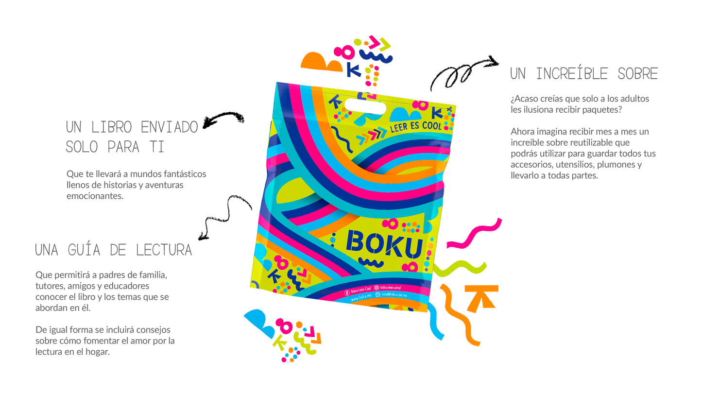 Boku