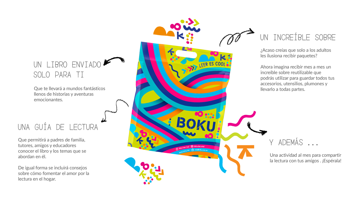 Boku